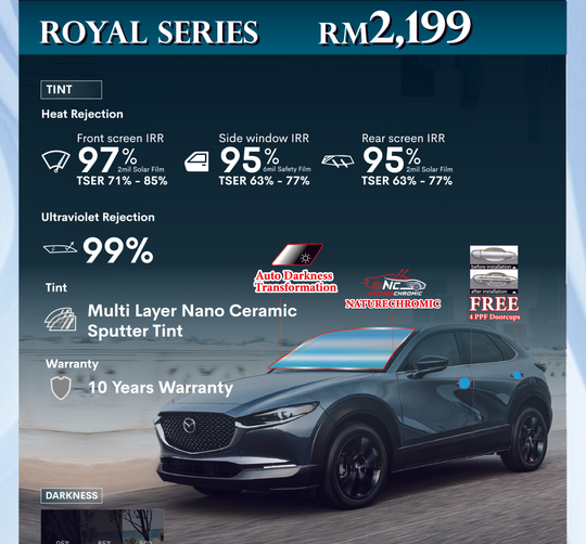 Royal Series